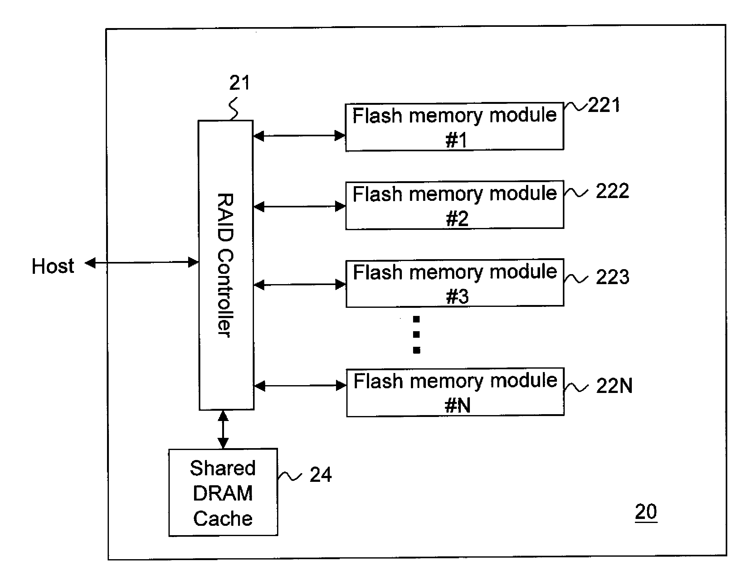 Non-volatile memory storage system