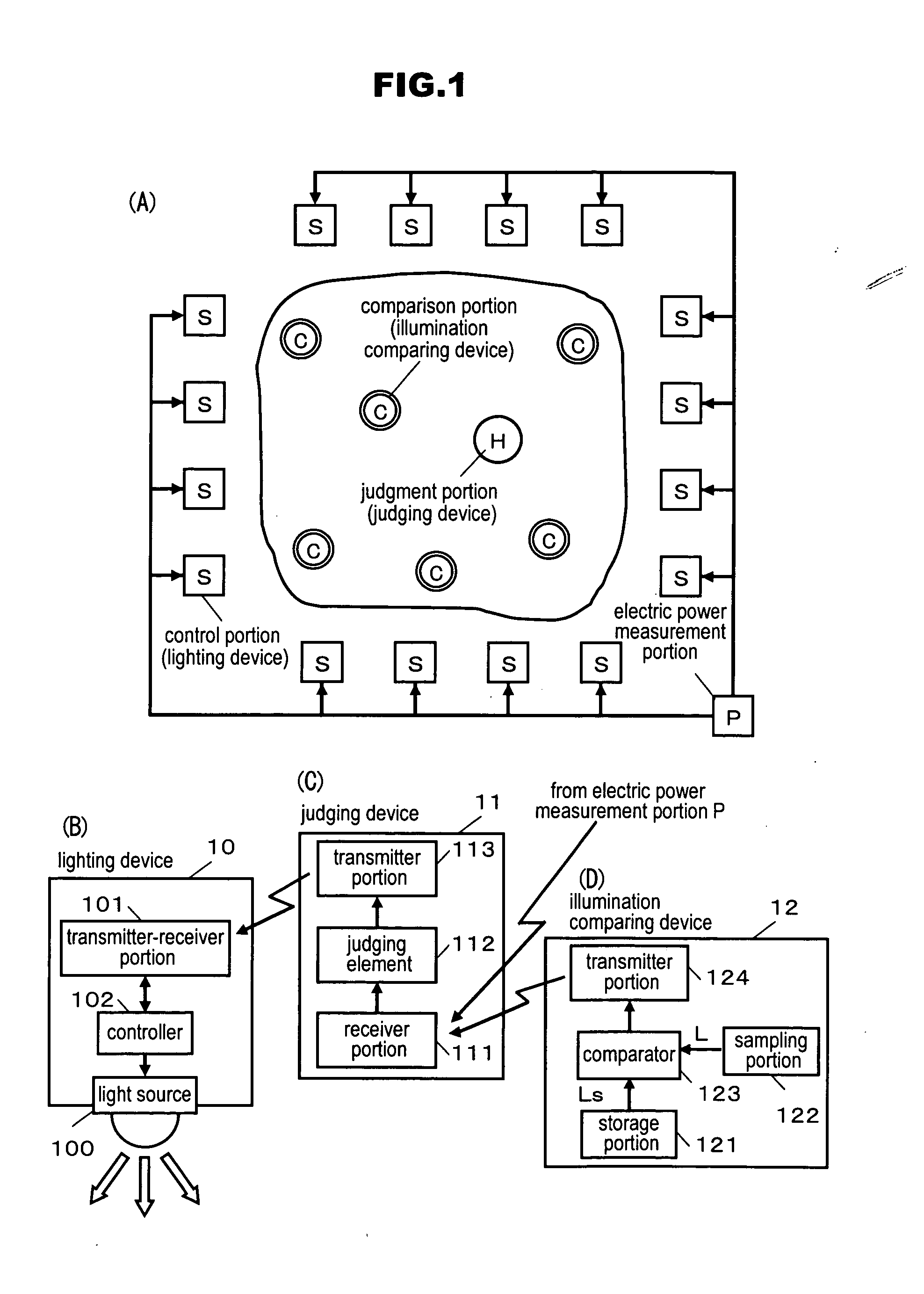 Control system and lighting control system