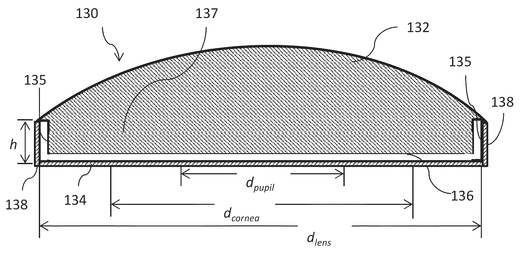 Aerated contact lens assembly
