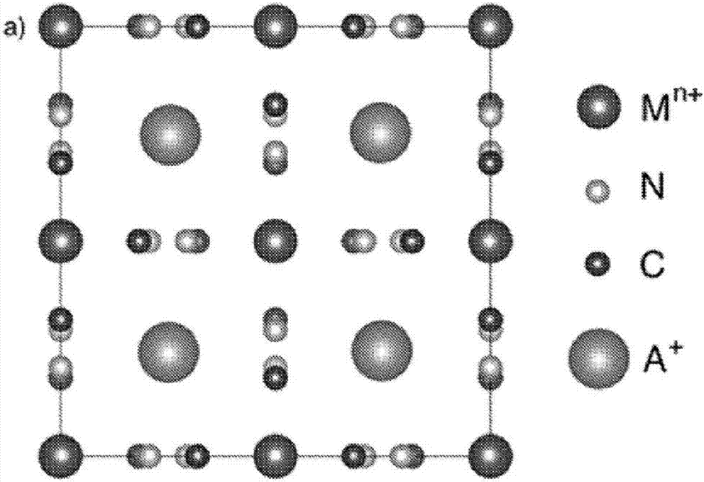 Homometallic cyanide-containing inorganic polymers and related compounds