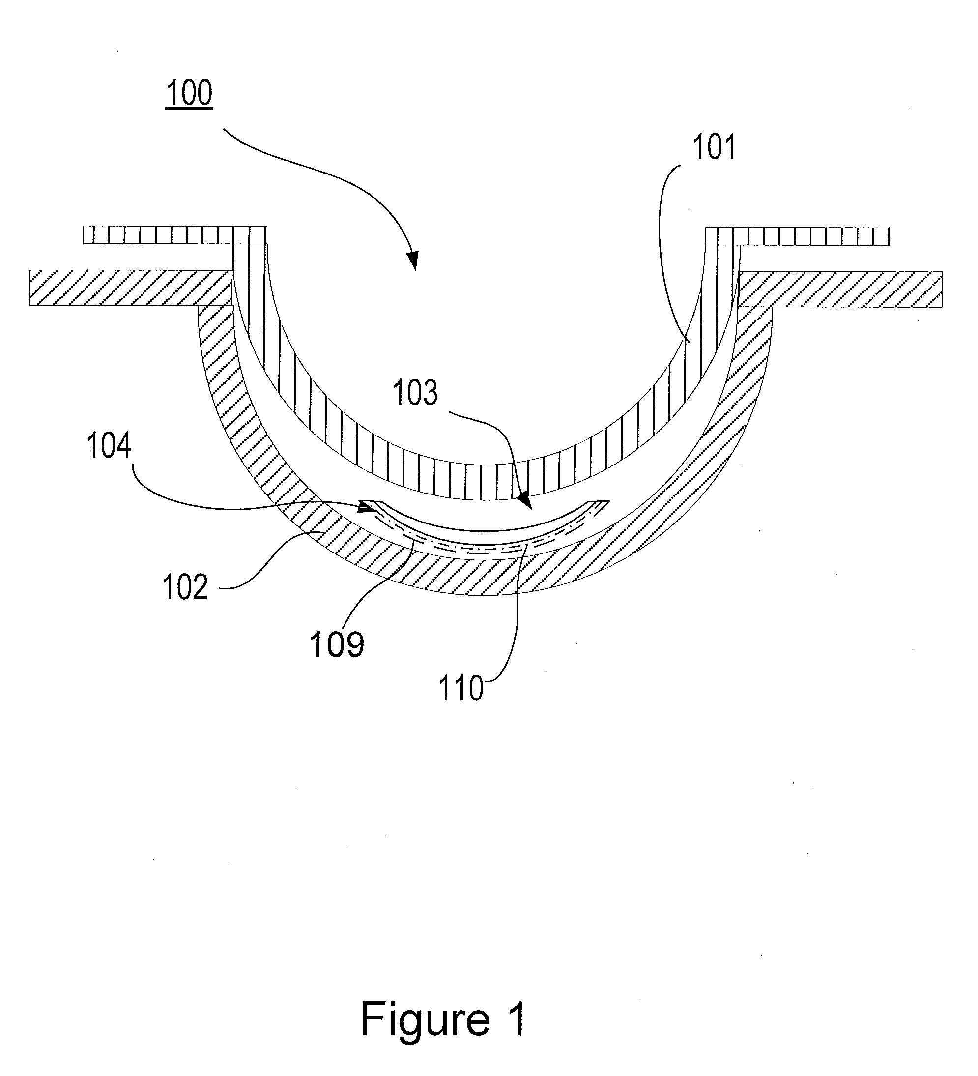 Methods and apparatus for ophthalmic devices including cycloidally oriented liquid crystal layers