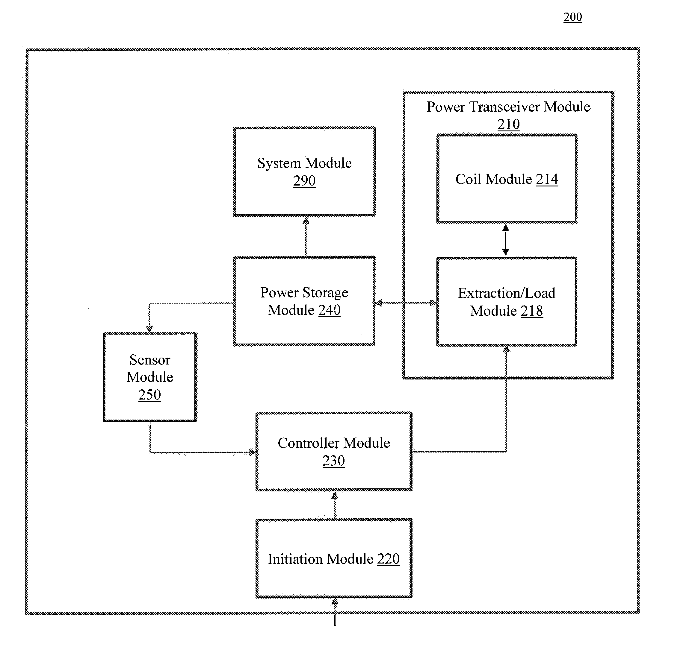 Portable device capable of wireless power reception and transmission