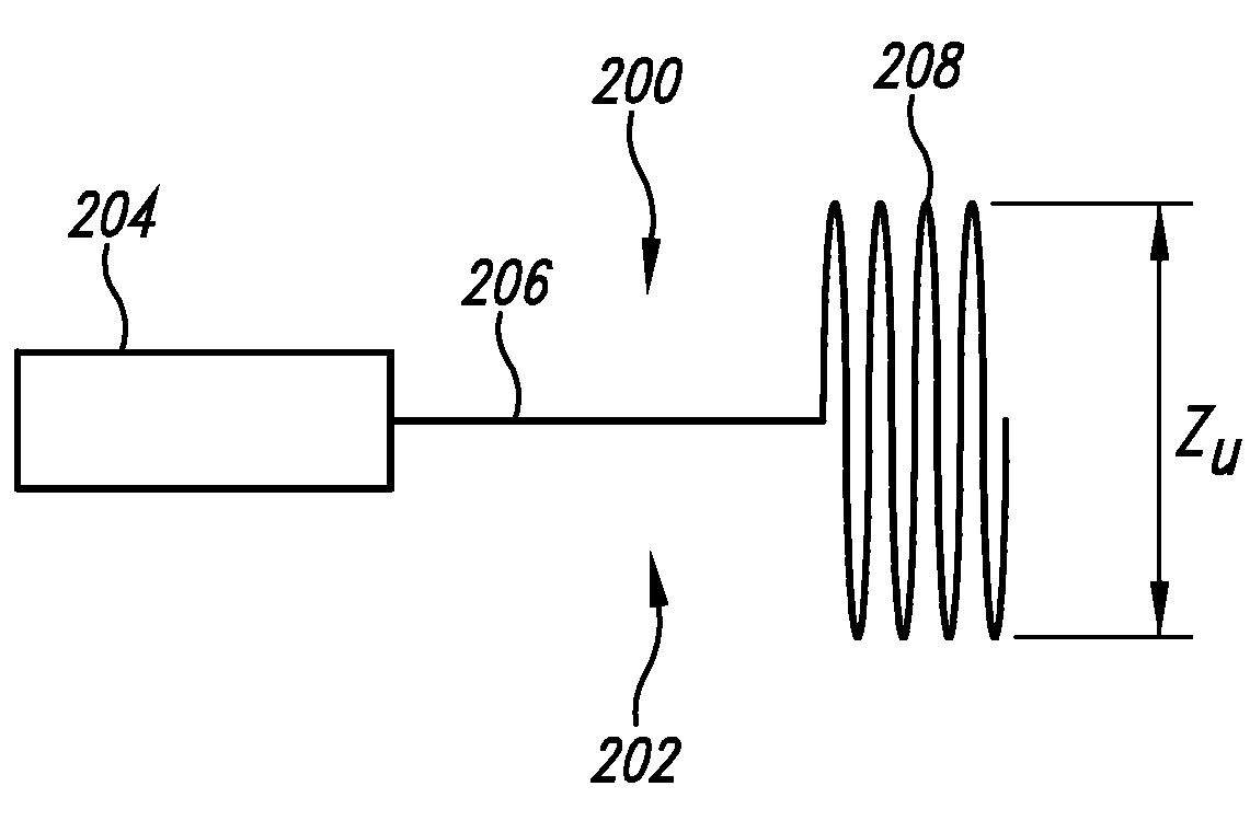 Enhanced implantable helical antenna system and method