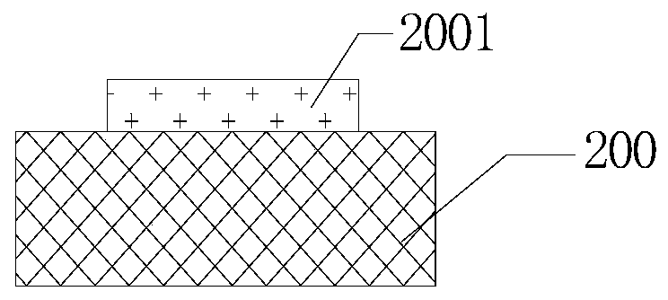 A chip double-sided vertical packaging structure and packaging method