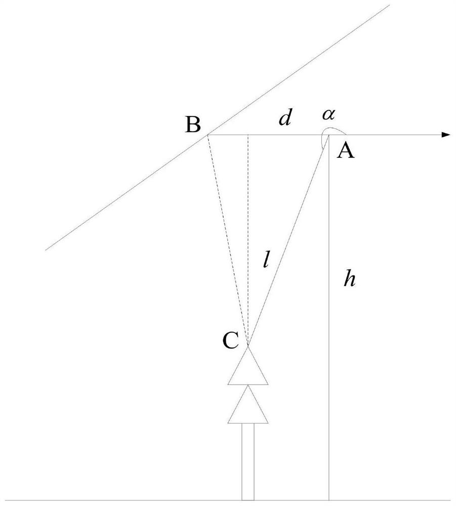 Method for measuring distance of obstacle under overhead transmission line based on unmanned aerial vehicle