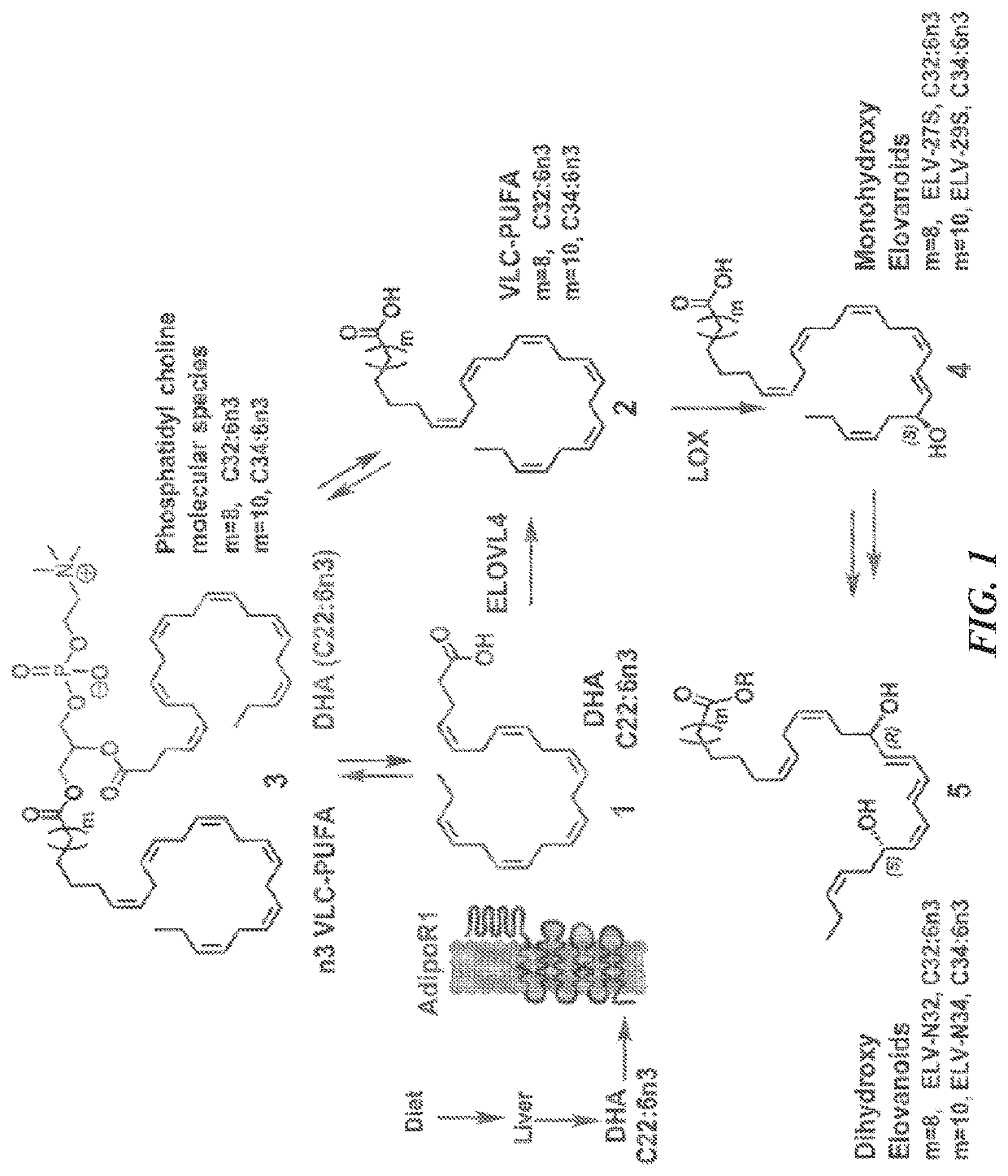 Very-long-chain polyunsaturated fatty acids, elovanoid hydroxylated derivatives, and methods of use