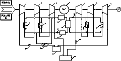 Compressed carbon dioxide energy storage system with heat storage cycle in dual underground gas storage chambers