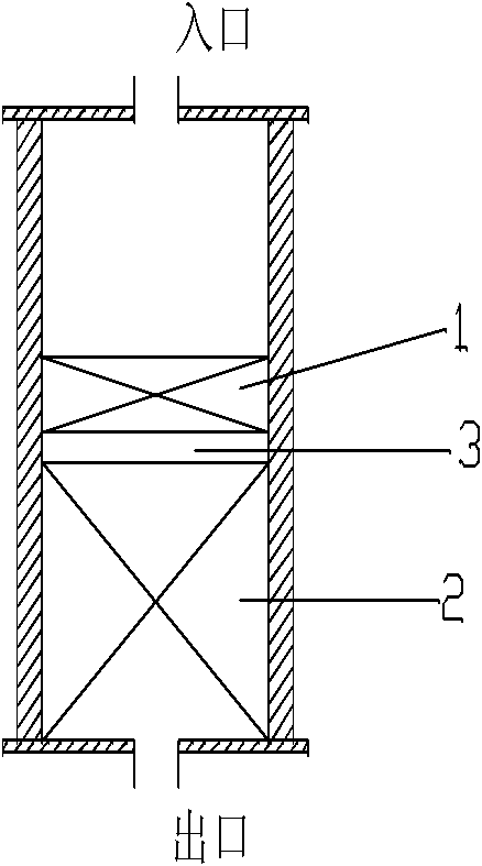 Method for increasing tar yield by coupling aromatization of hydrocarbons with coal pyrolysis