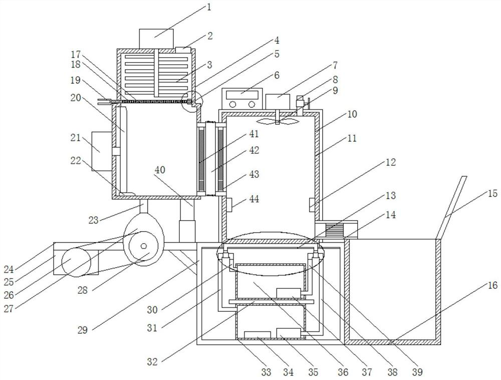 A kind of production equipment for ecological compound fertilizer