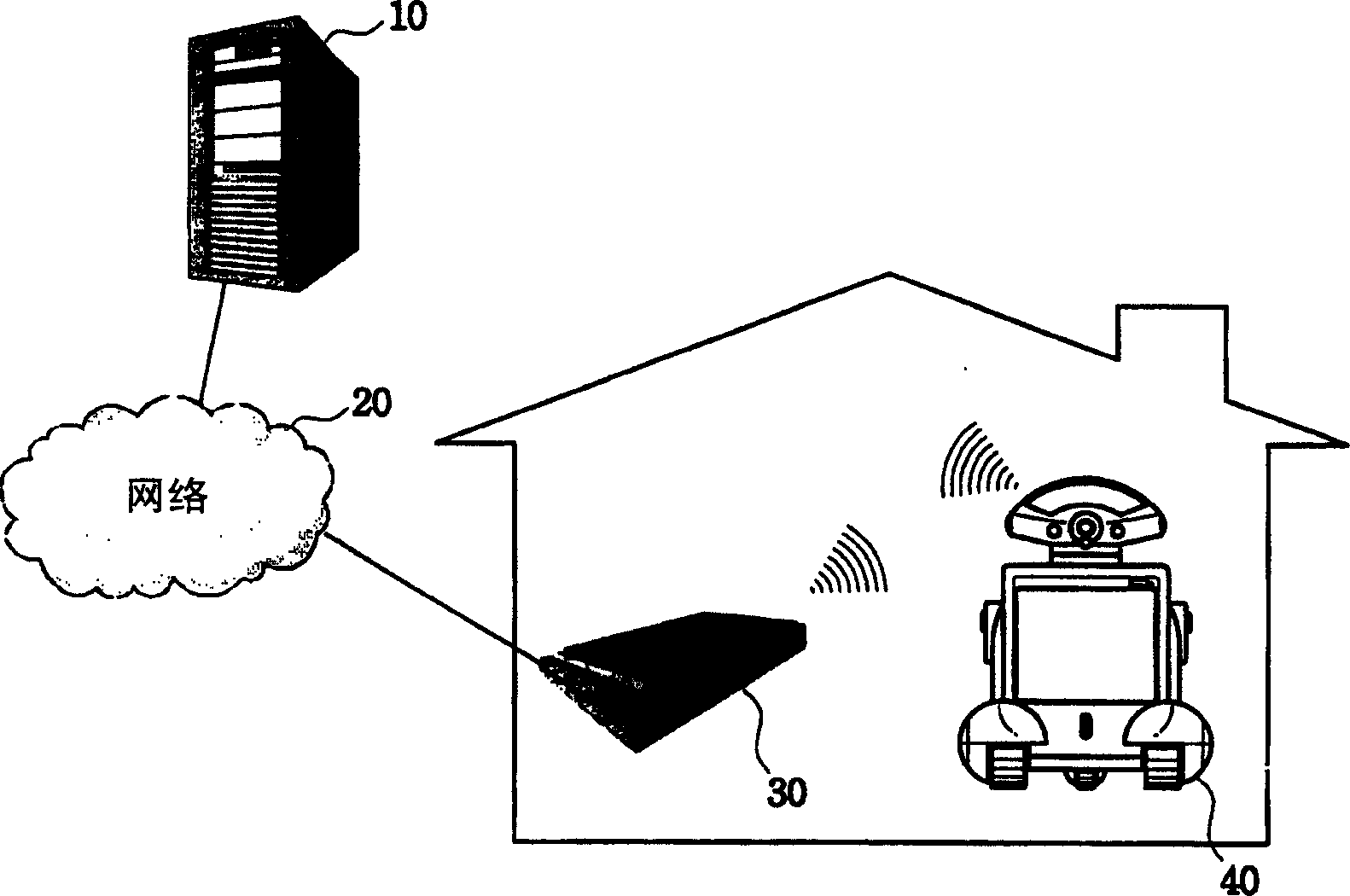 Home robot using supercomputer, and home network system having the same