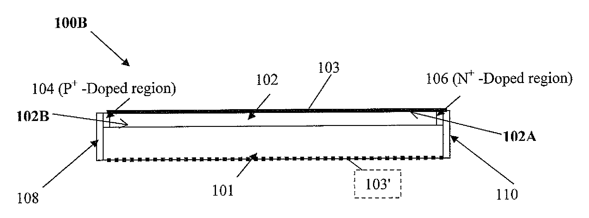 Photoelectric Structure and Method of Manufacturing Thereof