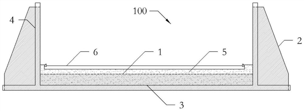 Ribbed beam type closed cutting U-shaped groove structure