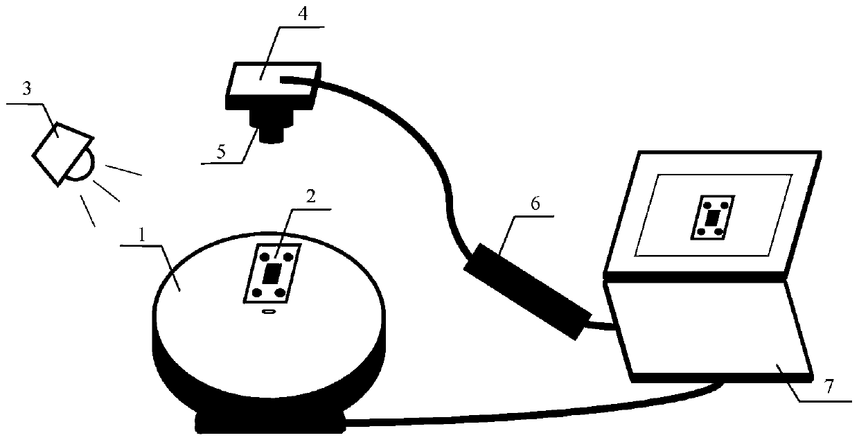 Vision-based high-precision rotation angle measurement method