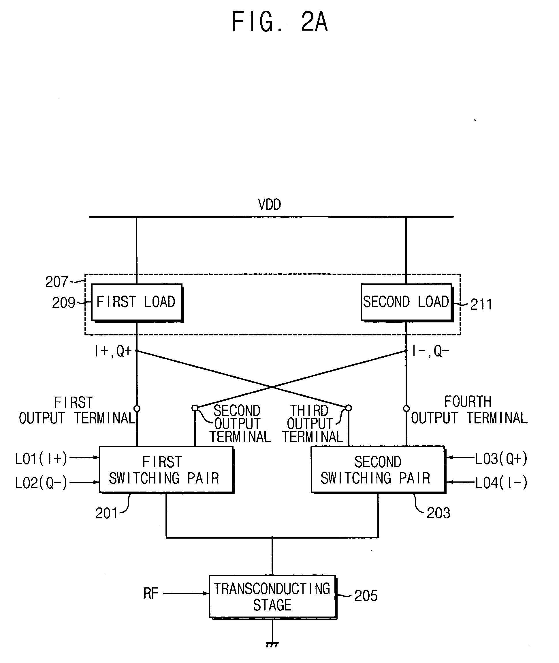 Mixer circuit for direct conversion transceiver with improved IP2