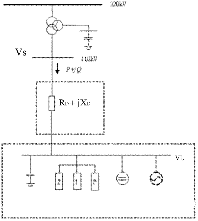 Risk evaluation method for transmission capacity of electric network