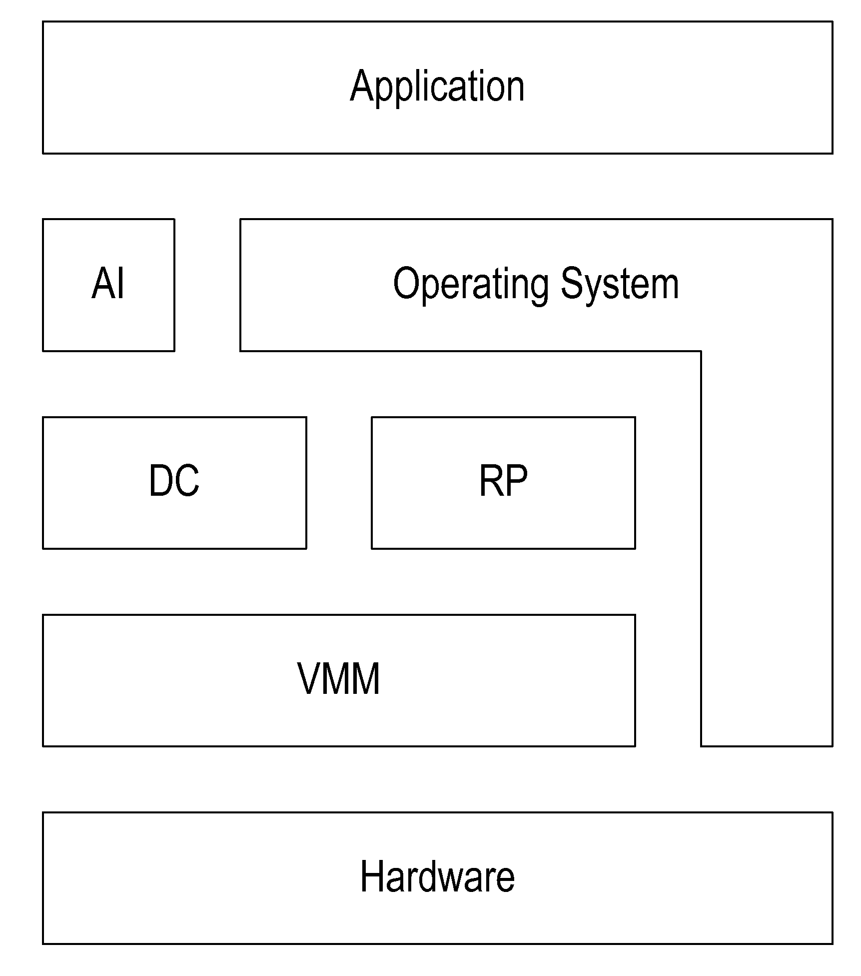 Validating packets in network communications