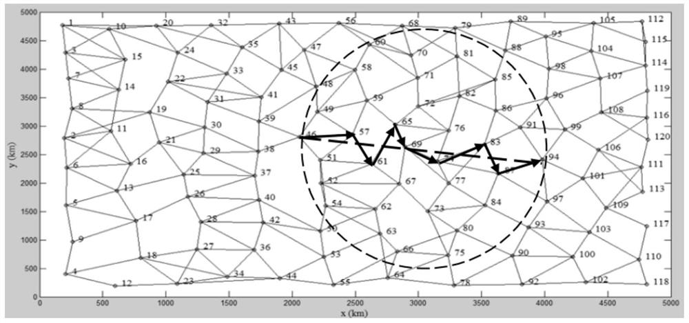 A Shortest Path Planning Method Based on Unidirectional Search Model