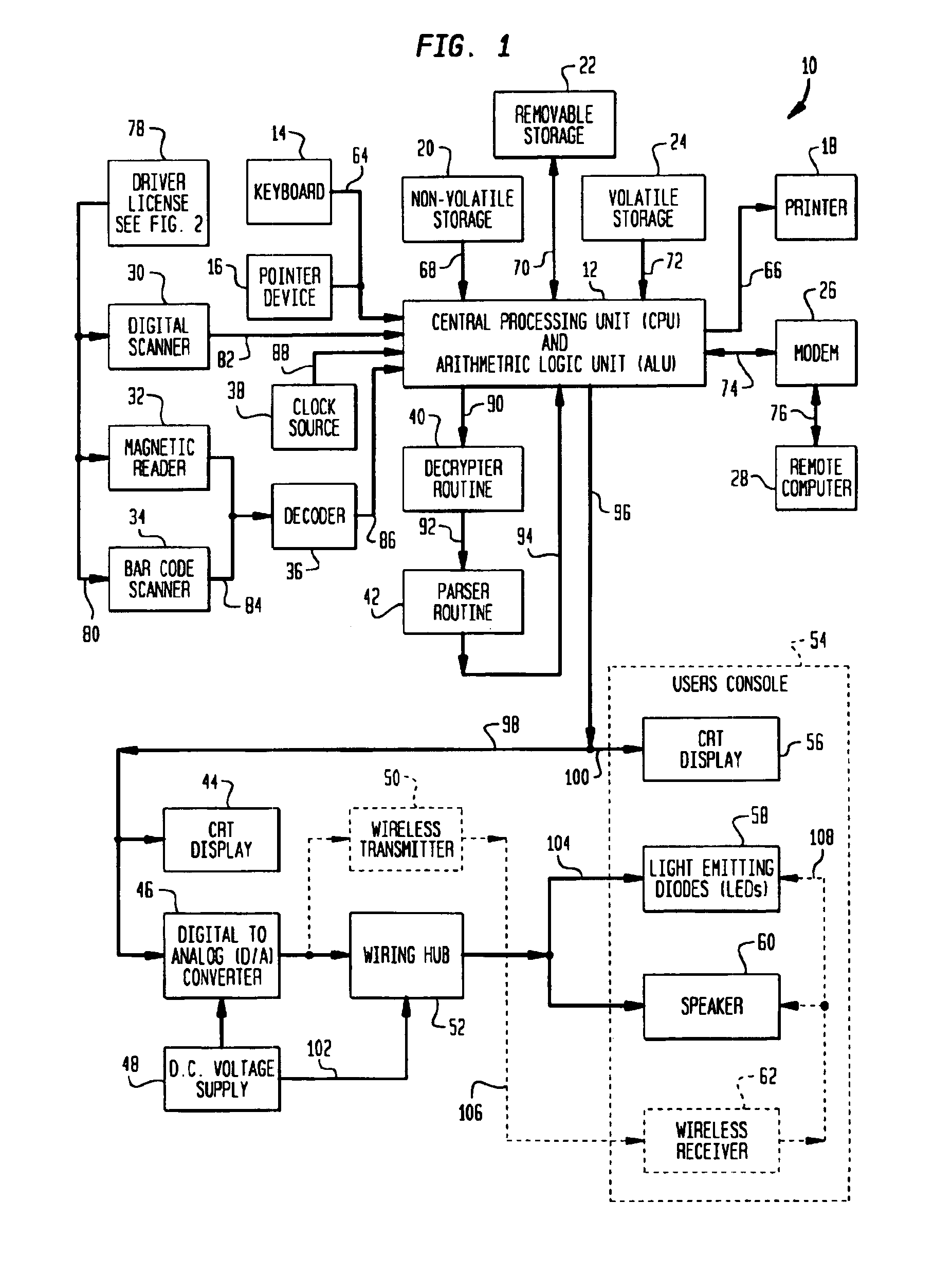 Authentication system for identification documents