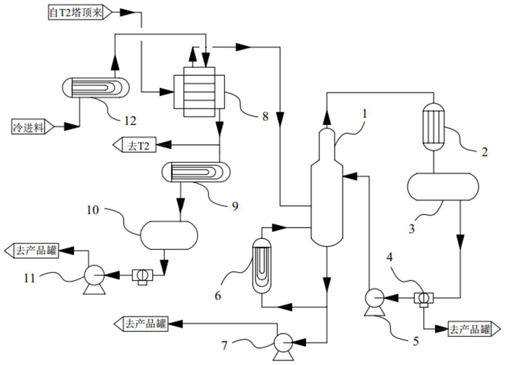 Energy-saving rectification system for hydrolysis of dimethyldichlorosilane