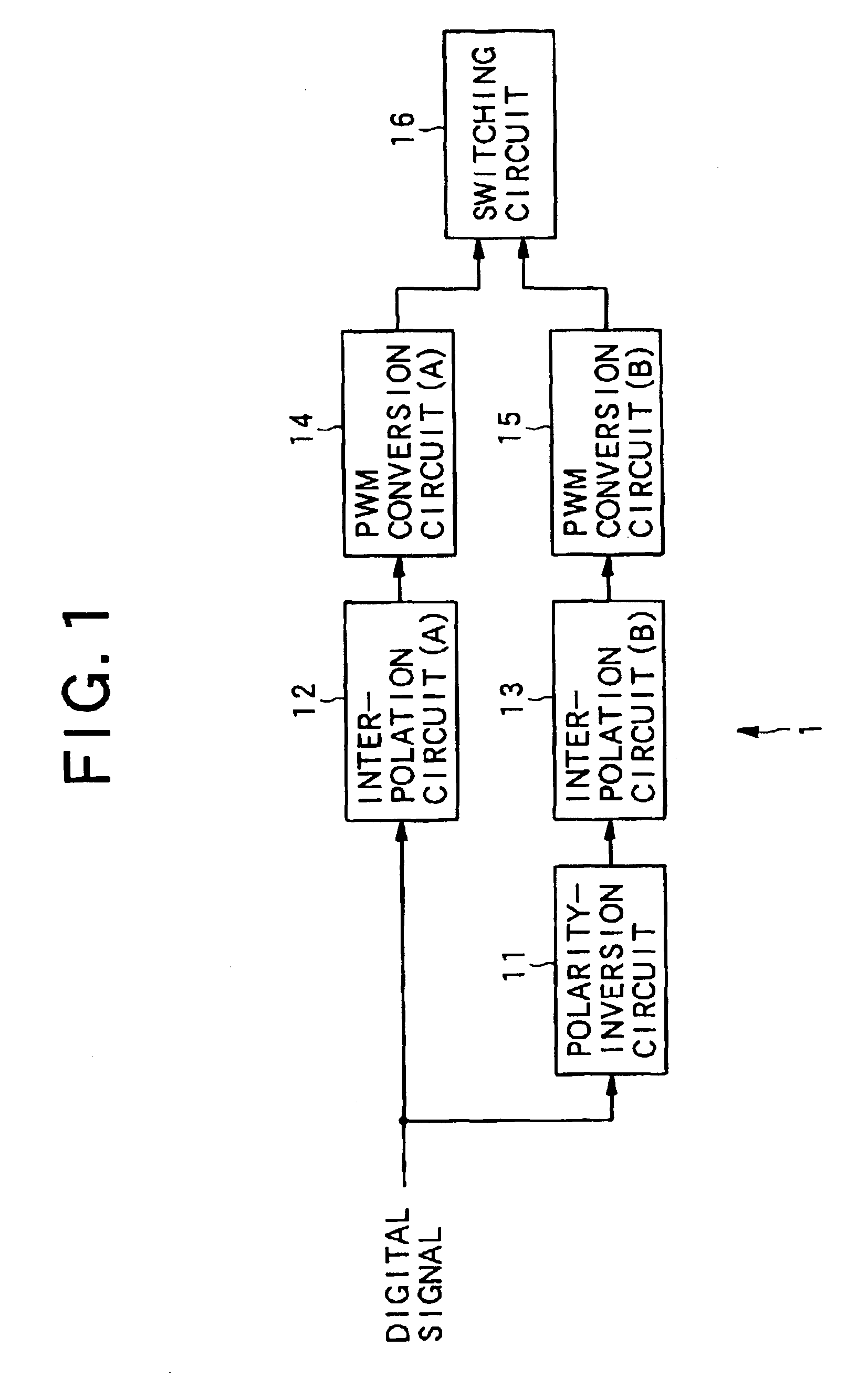 Digital signal conversion apparatus, digital signal conversion method, and computer-readable recording medium in which digital signal conversion program is recorded