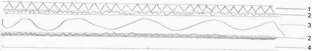 Multifunctional graphene nano far-infrared anionic electric heating screen and preparation method thereof