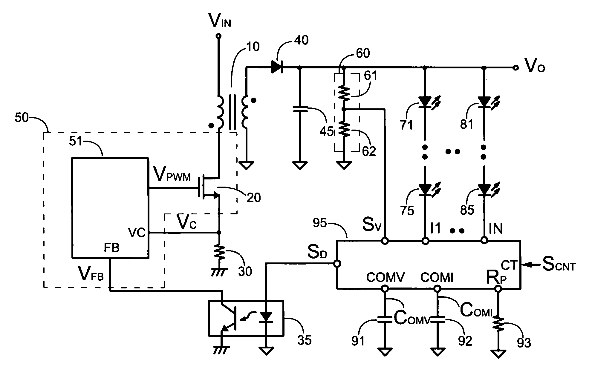 Controller of LED lighting to control the maximum voltage of leds and the maximum voltage across current sources