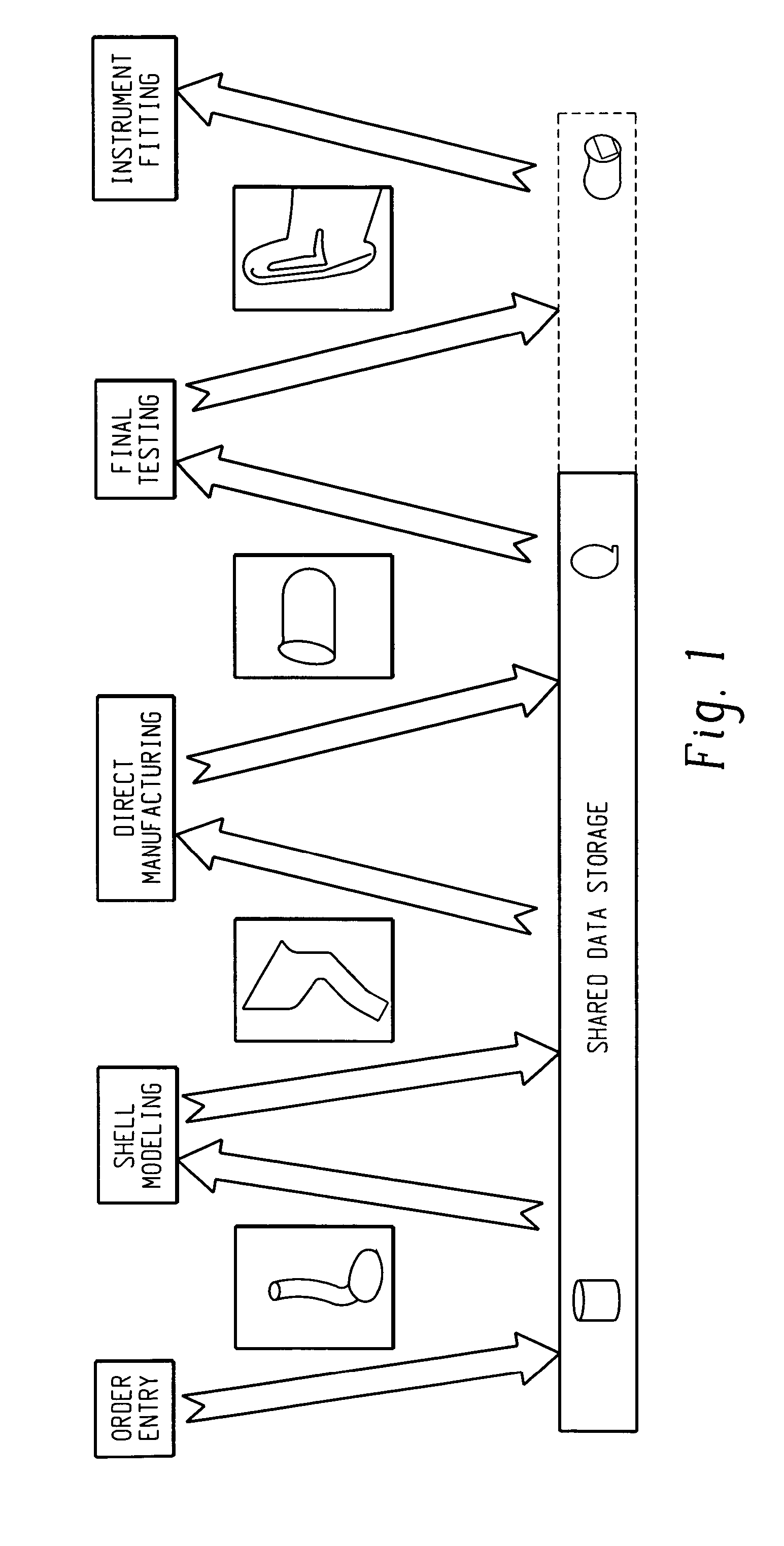 Method of manufacturing an individually shaped hearing device or hearing aid