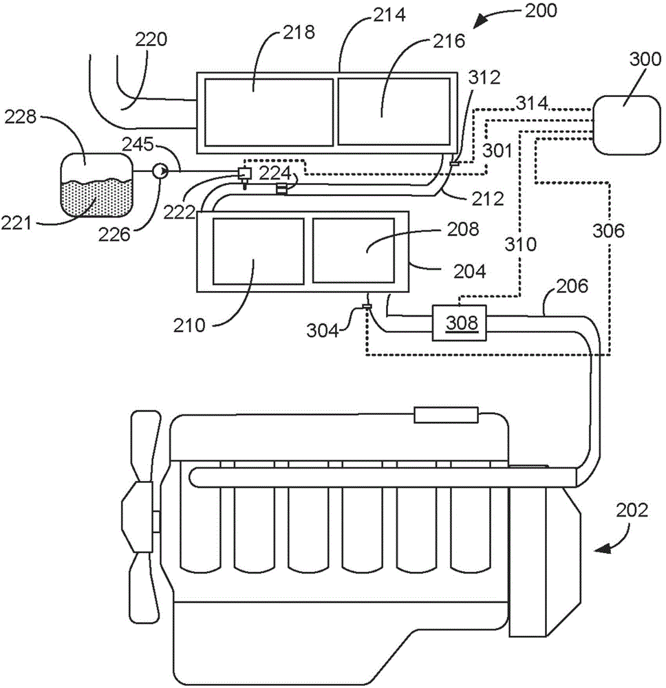 System and Method for Injector Fault Remediation