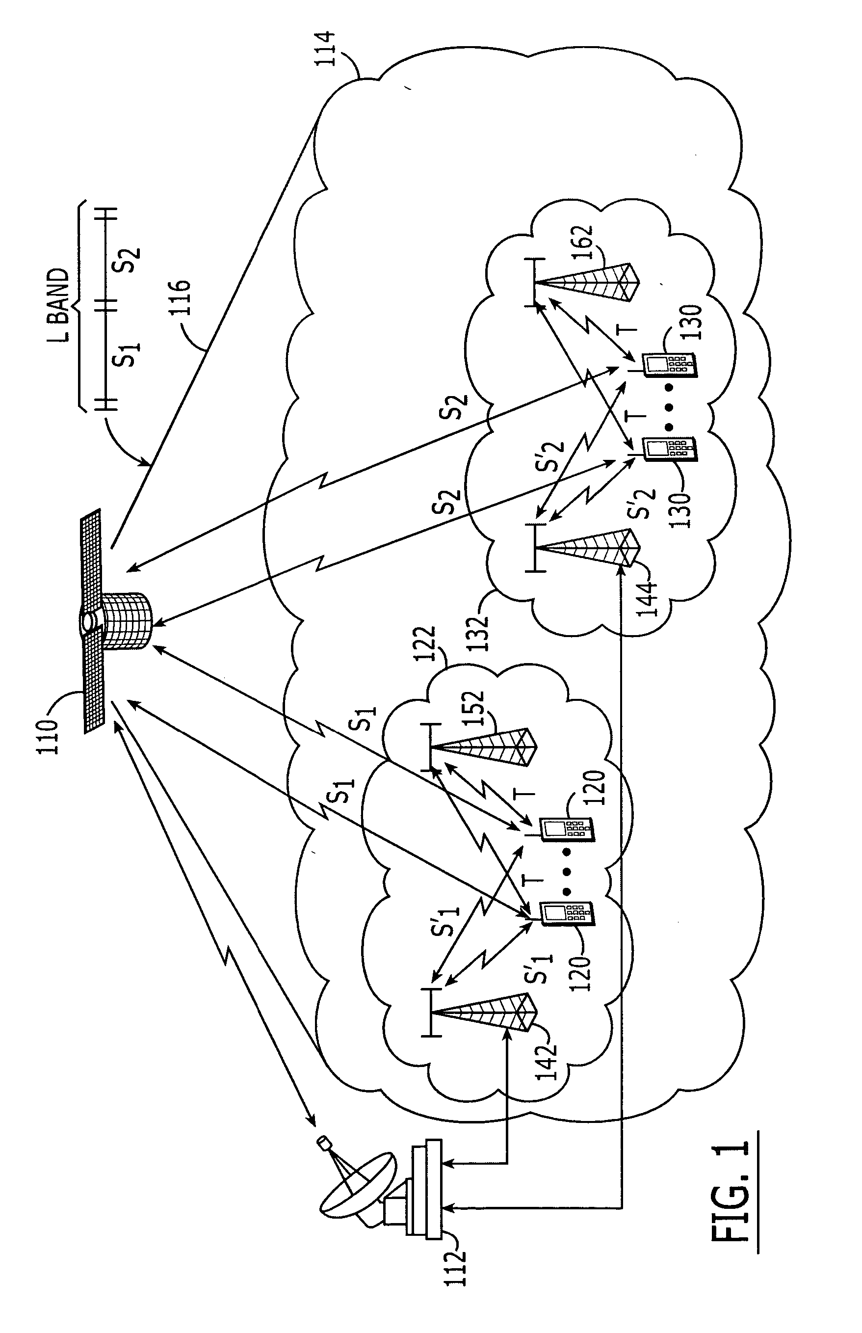 Multi frequency band/multi air interface/multi spectrum reuse cluster size/multi cell size satellite radioterminal communicaitons systems and methods