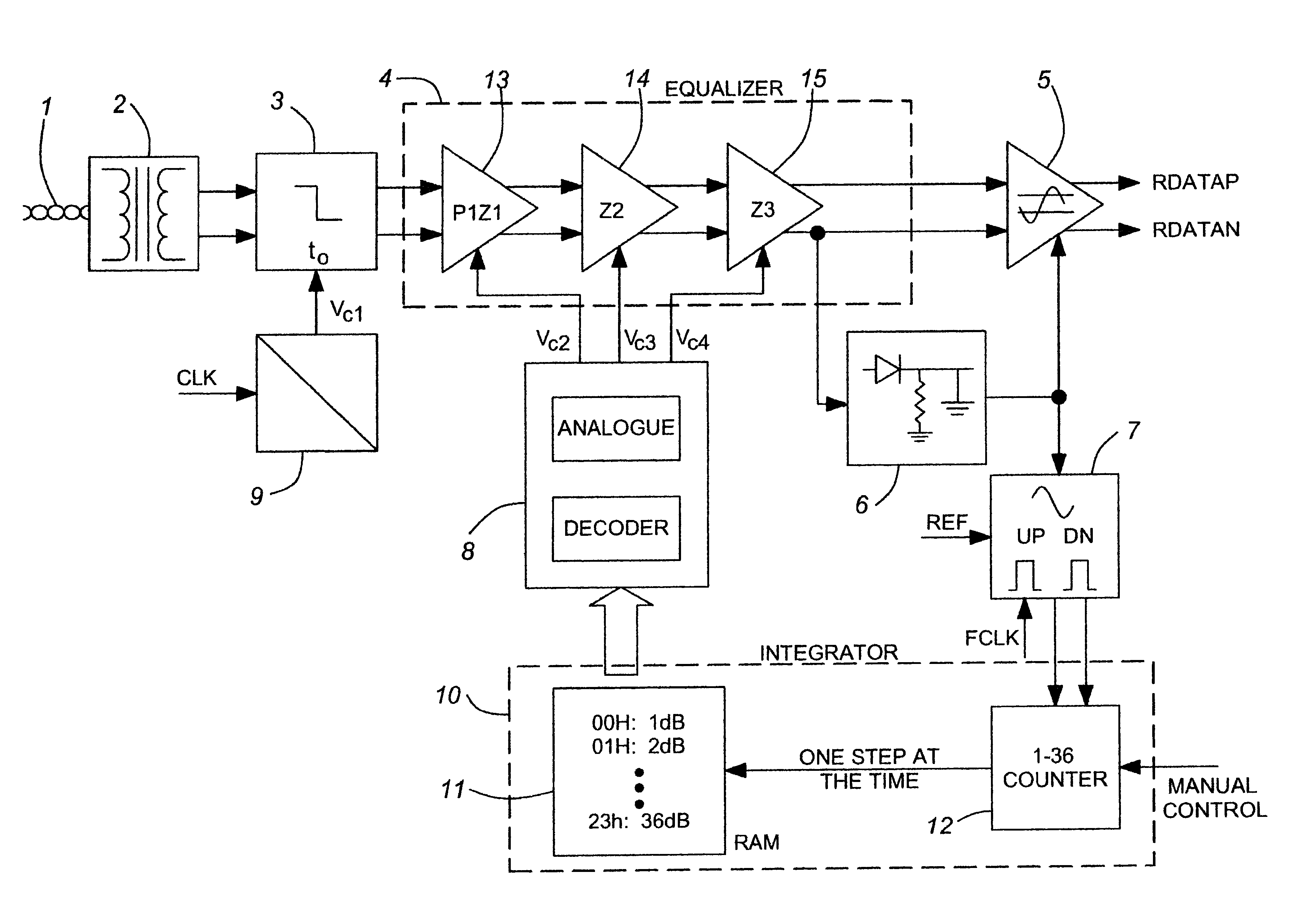 Implementation method for adaptive equalizer in CMOS