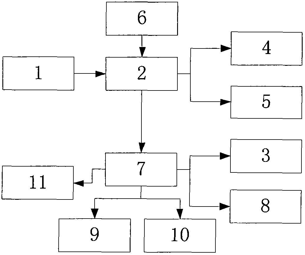 Intelligent information acquisition terminal and acquisition method for community drug treatment