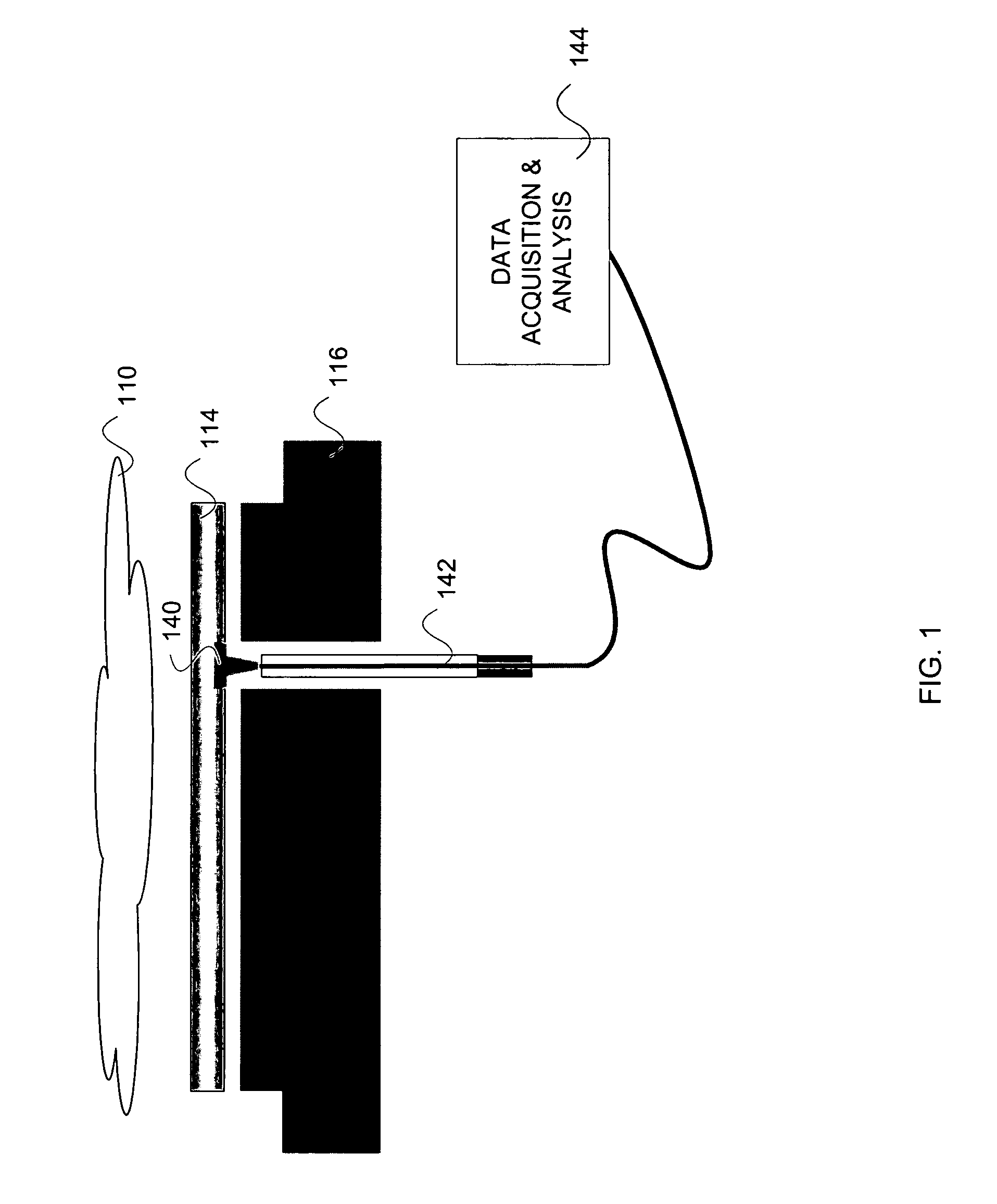 Apparatus for determining a temperature of a substrate and methods therefor