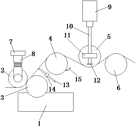 Five-roller coating device