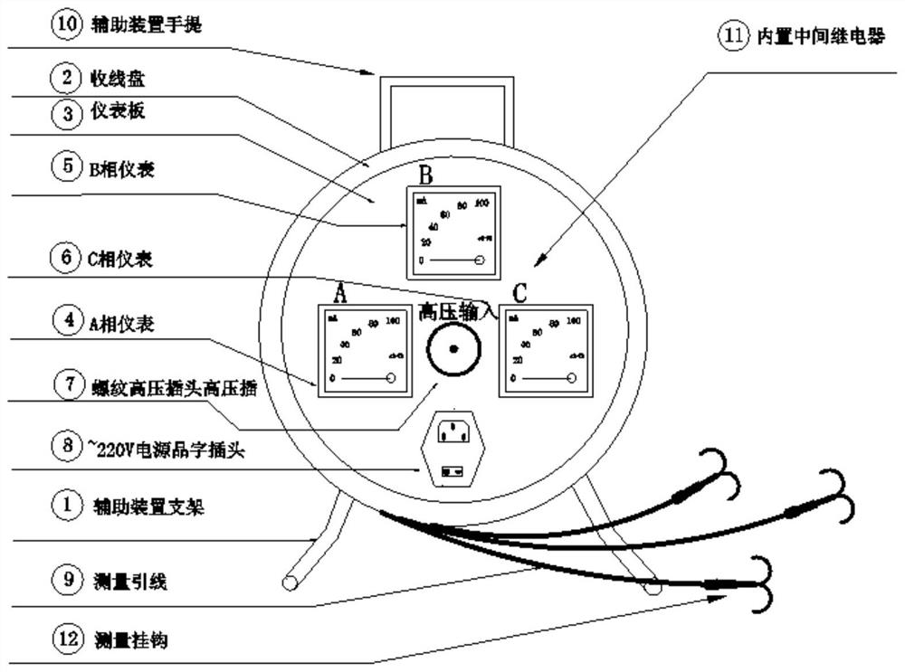 Overhead line fault quick search auxiliary device and method