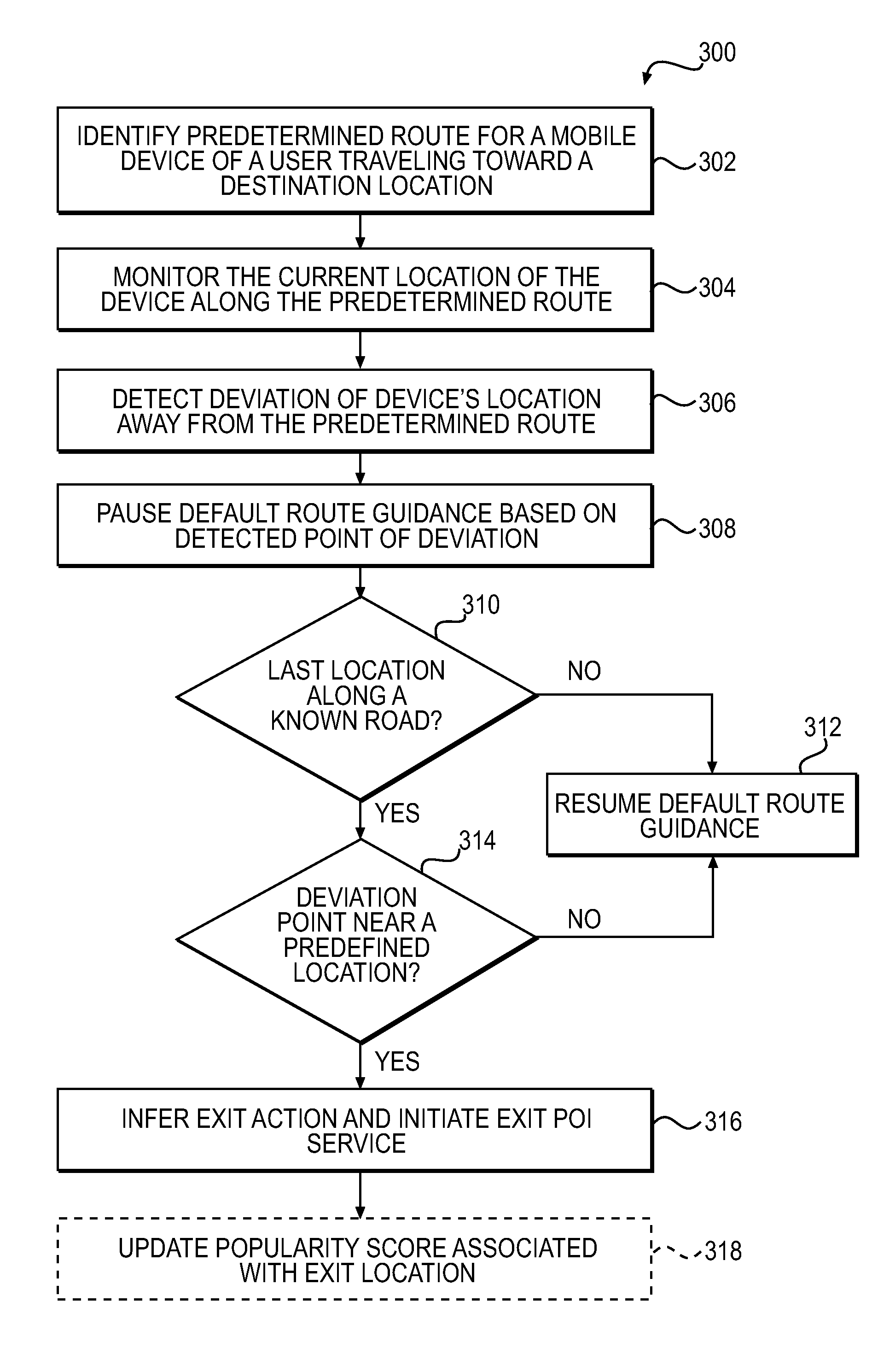 Systems and methods for initiating mapping exit routines and rating highway exits