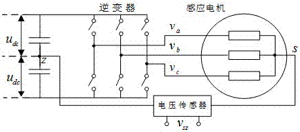 A Fault Diagnosis Method for Turn-to-Turn Short Circuit of Induction Motor Driven by Frequency Converter