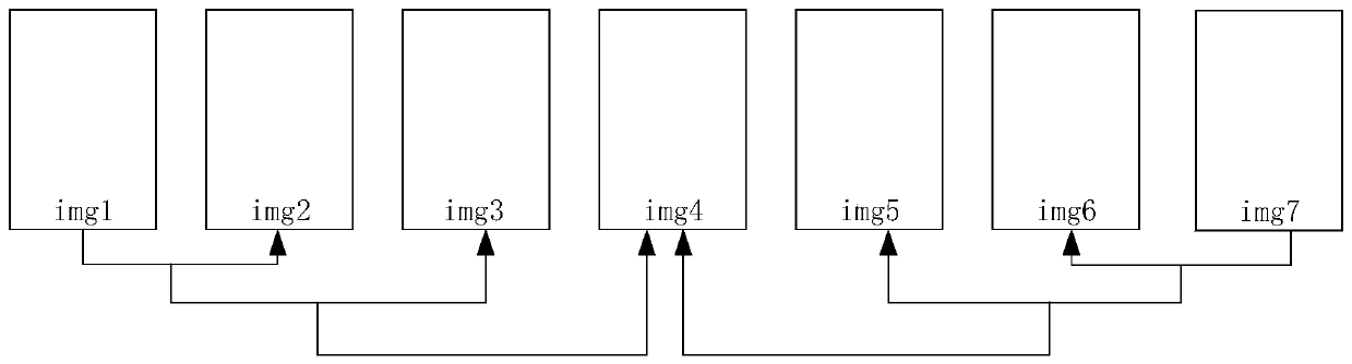 Shelf scene image splicing method and device