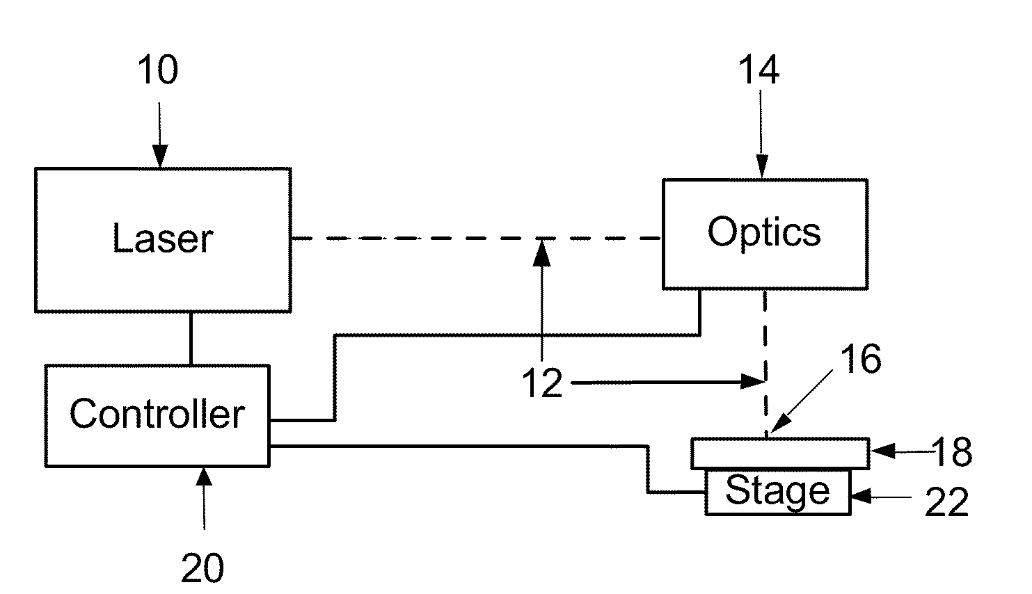 Method and apparatus for reliably laser marking articles