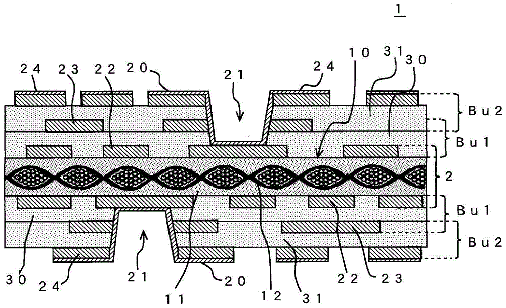 Multilayer printed circuit board and manufacturing method thereof