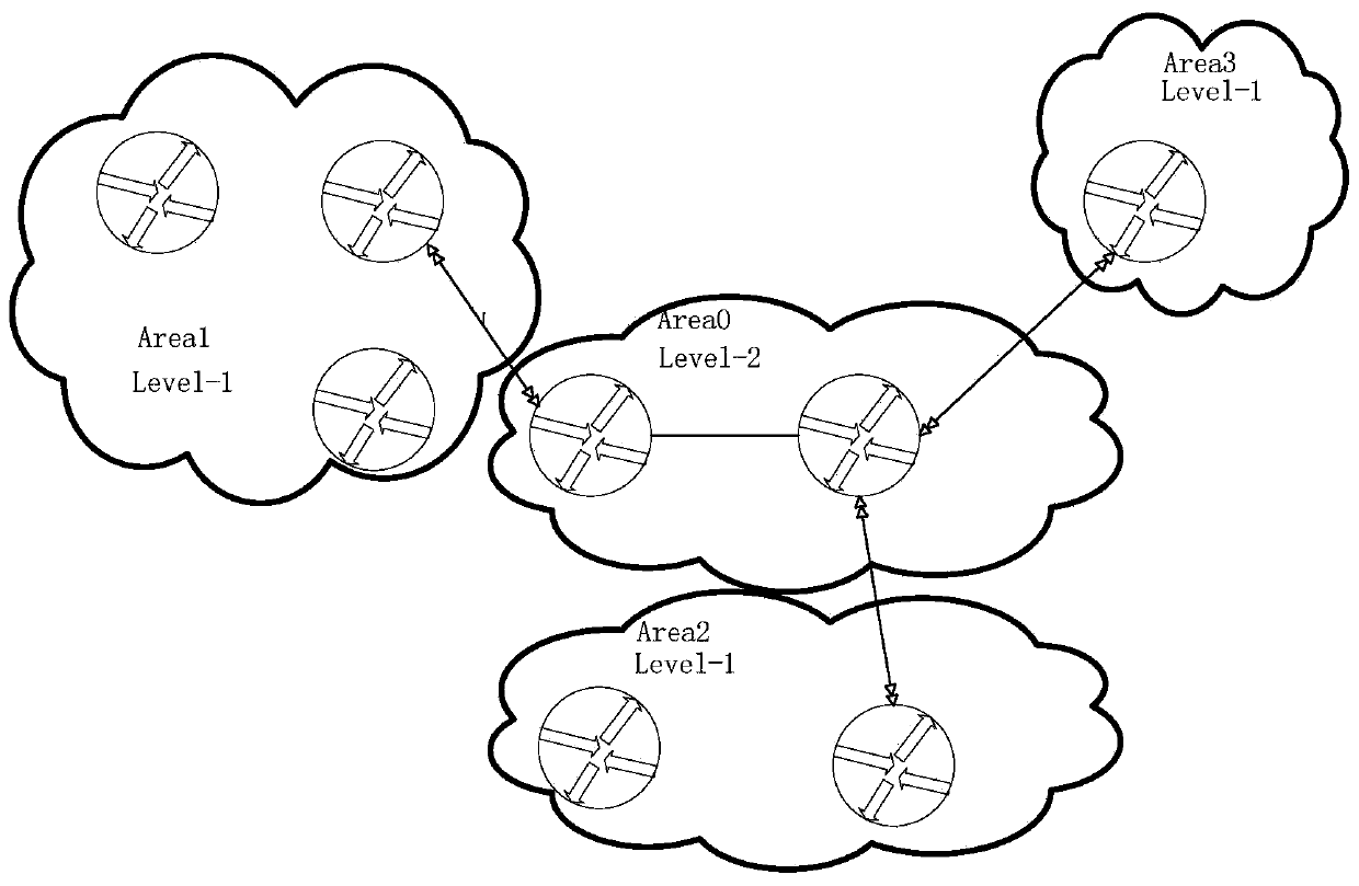 A method for realizing cross-region cspf network computing based on igp