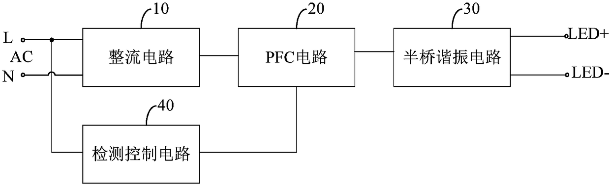 Constant-current output circuit for improving power factor correction efficiency and power supply