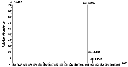 Sugar chain relative quantitative isotope labeling mass spectrum derivatization reagent