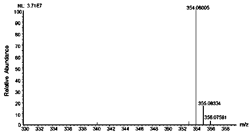 Sugar chain relative quantitative isotope labeling mass spectrum derivatization reagent