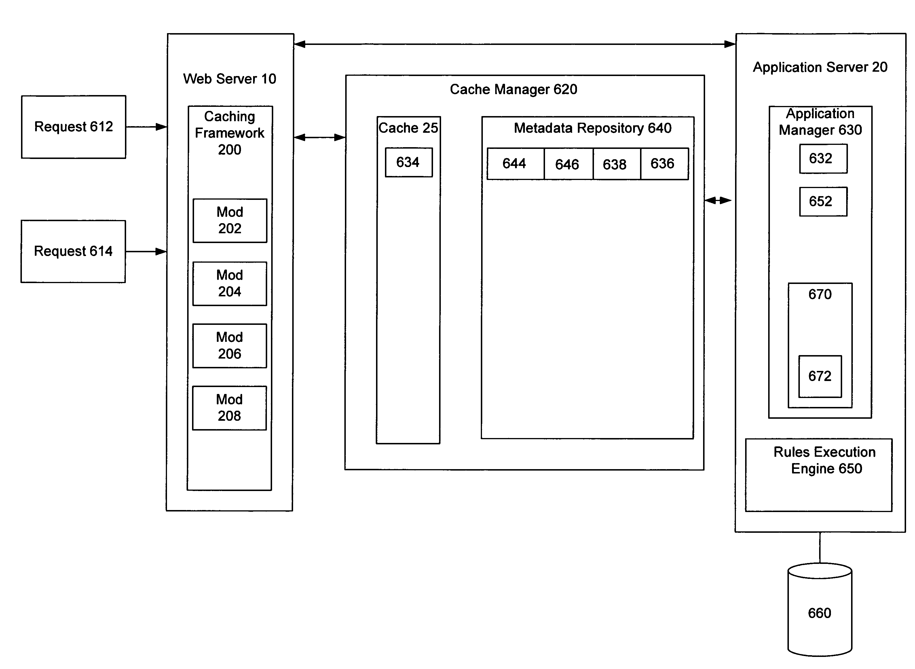 Method and system for cache management