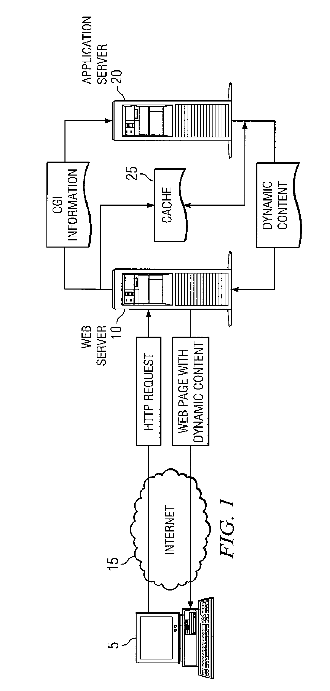 Method and system for cache management