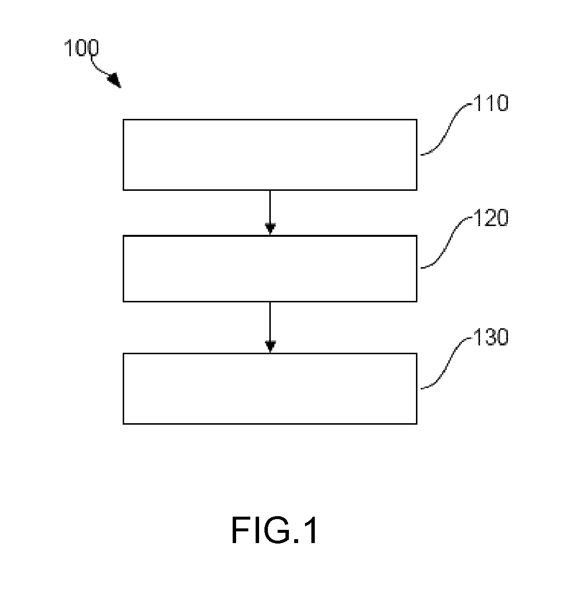 Method and apparatus for controlling a cooking process of food