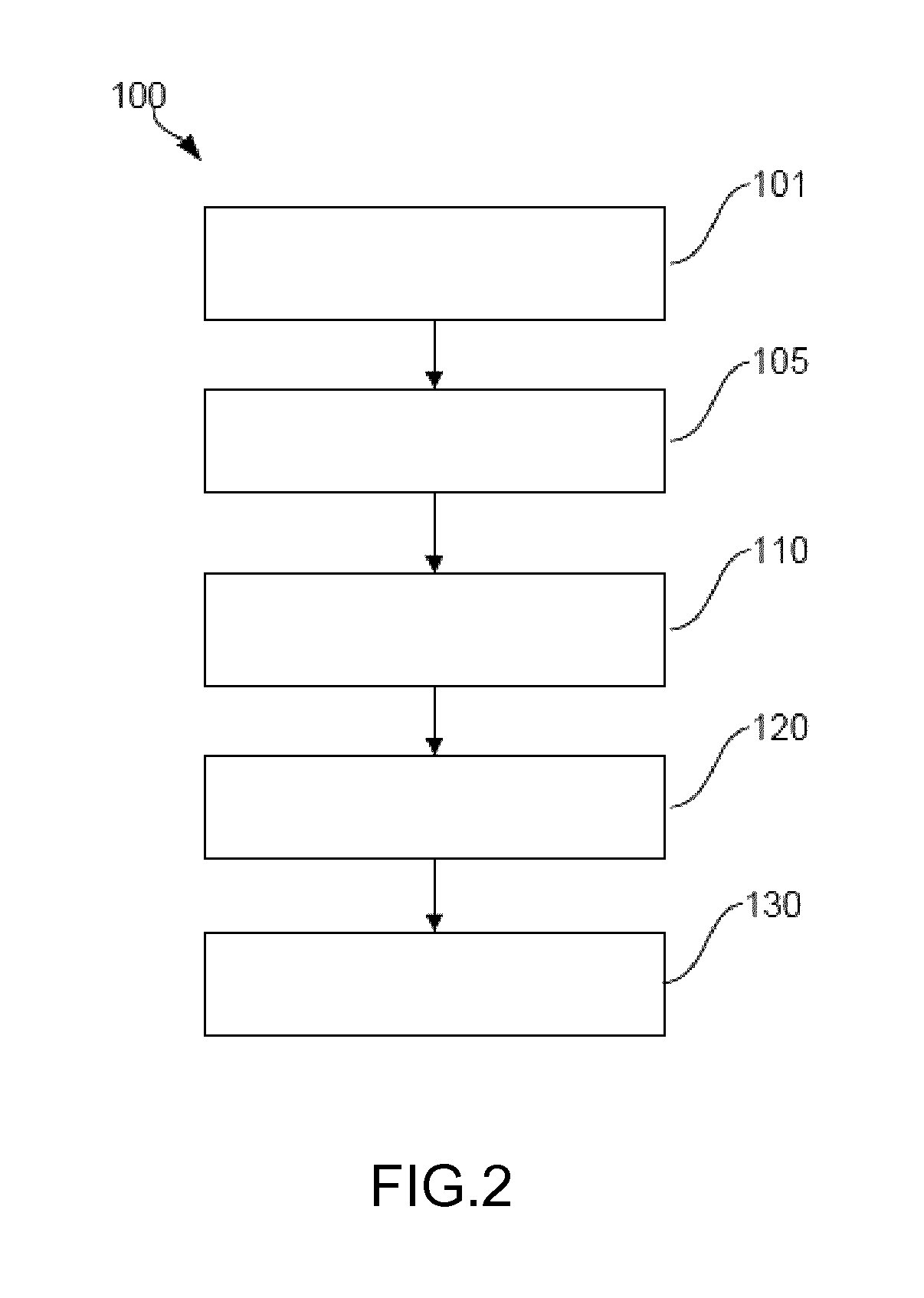 Method and apparatus for controlling a cooking process of food