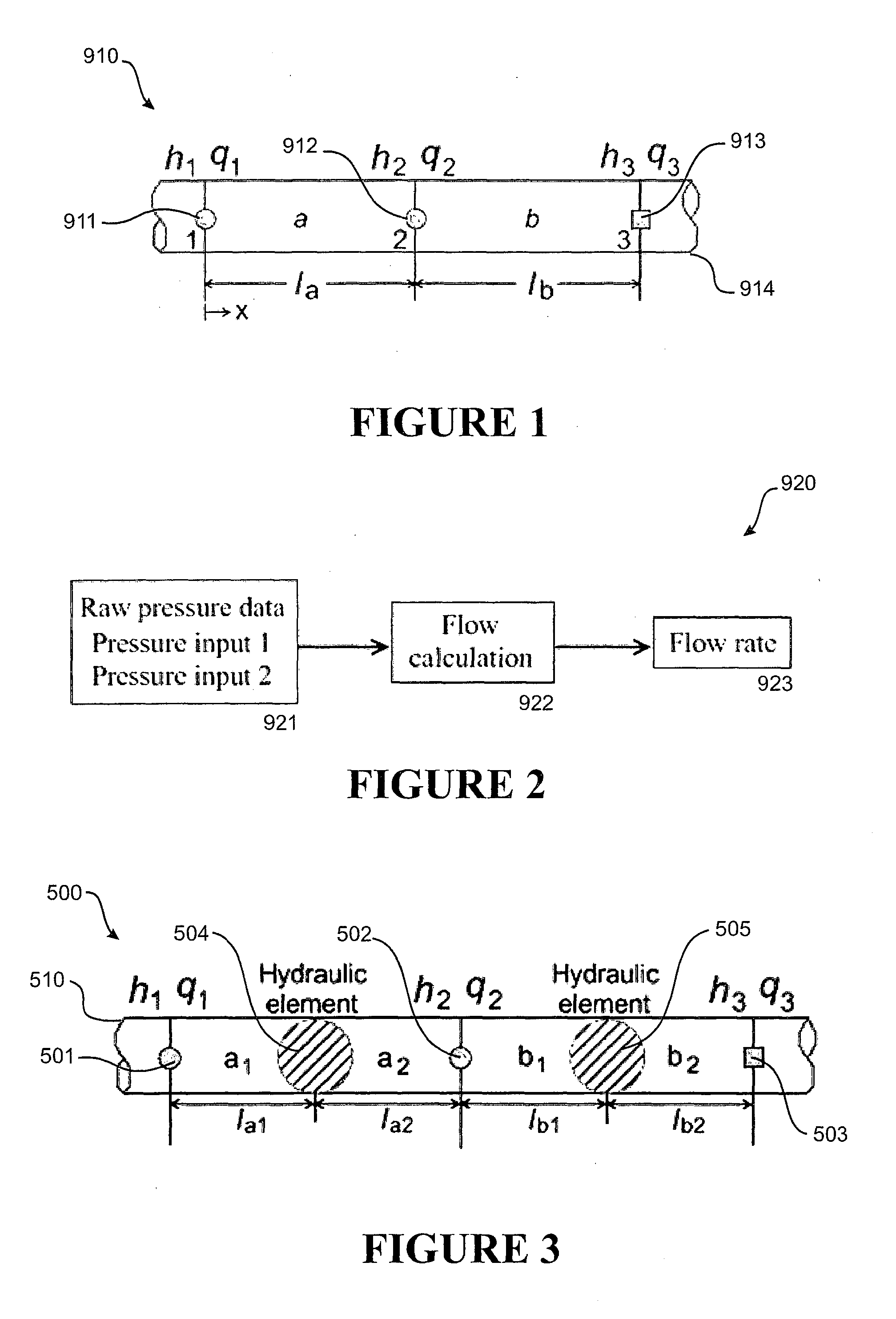 Flow rate determination method and apparatus