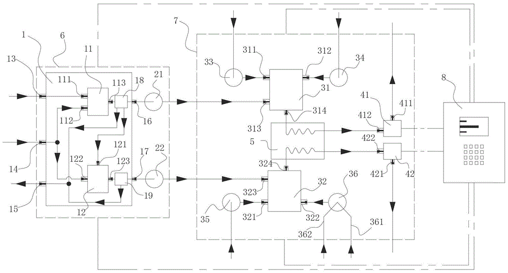 Online phosphorus and fluorine content measuring analyzer