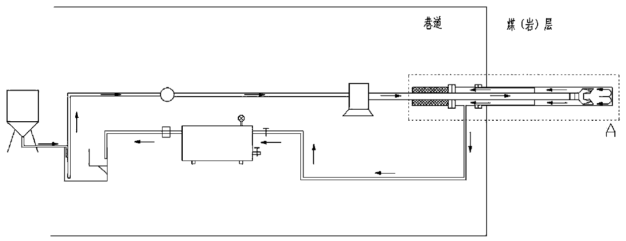 A high-pressure mud wall protection method and device